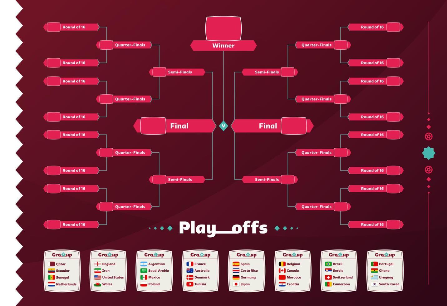 World Football 2022 playoff match schedule with groups and national flags. Tournament bracket. 2022 Football results table, participating to the final championship knockout. vector illustration