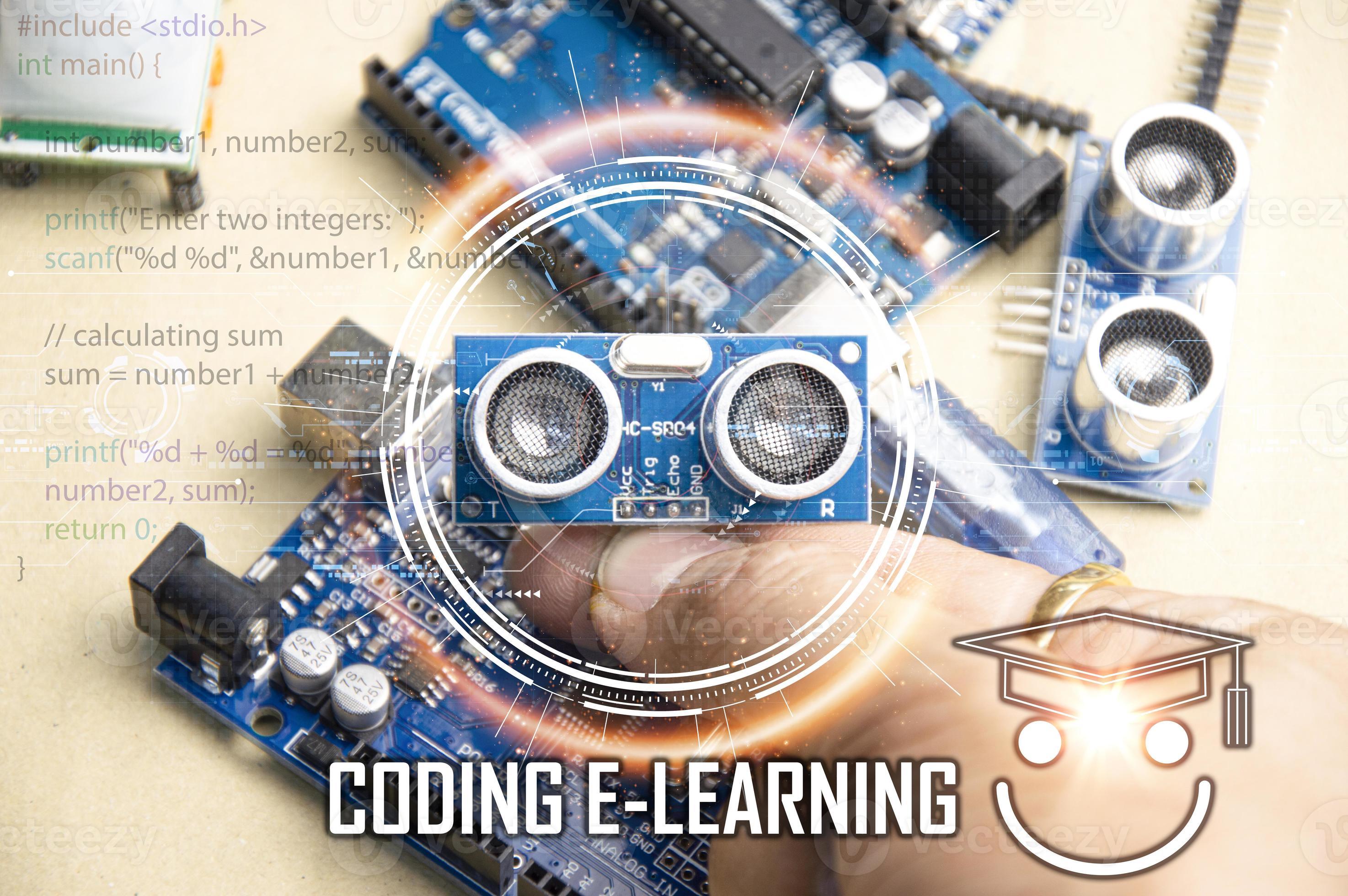 The concept of writing a set of instructions or a computer program in ...