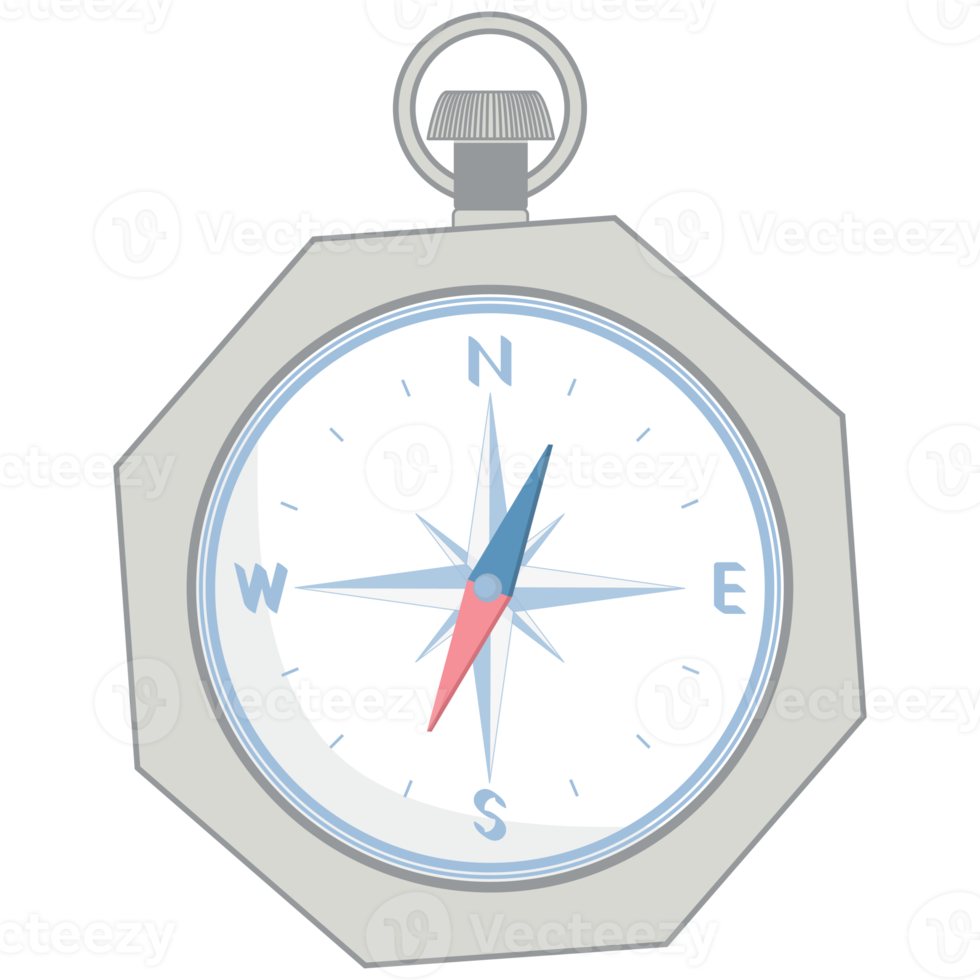 Pocket Compass Classic Aesthetic Collection Set png