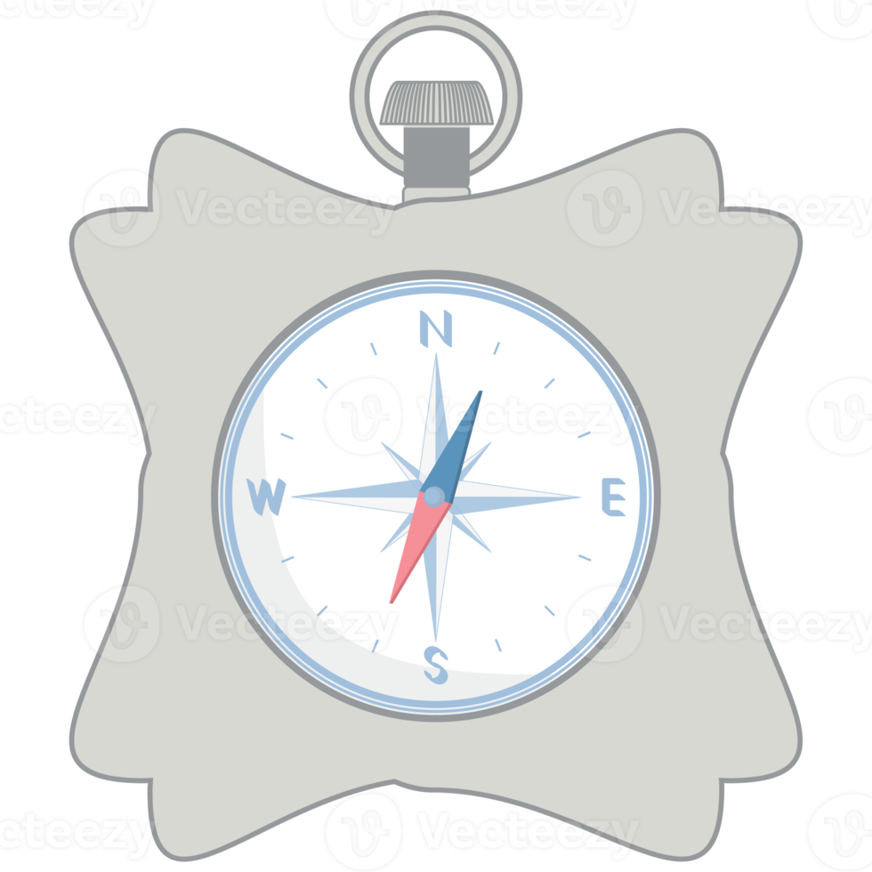 Pocket Compass Classic Aesthetic Collection Set png