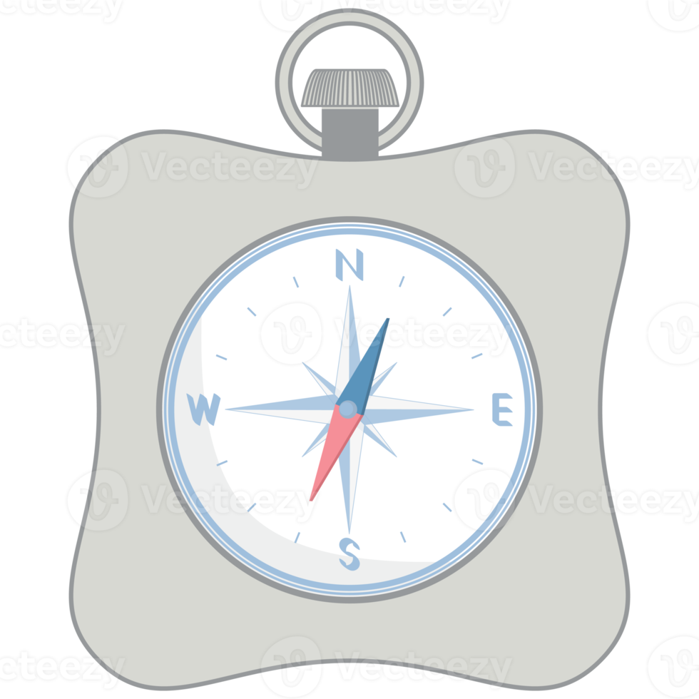 Pocket Compass Classic Aesthetic Collection Set png