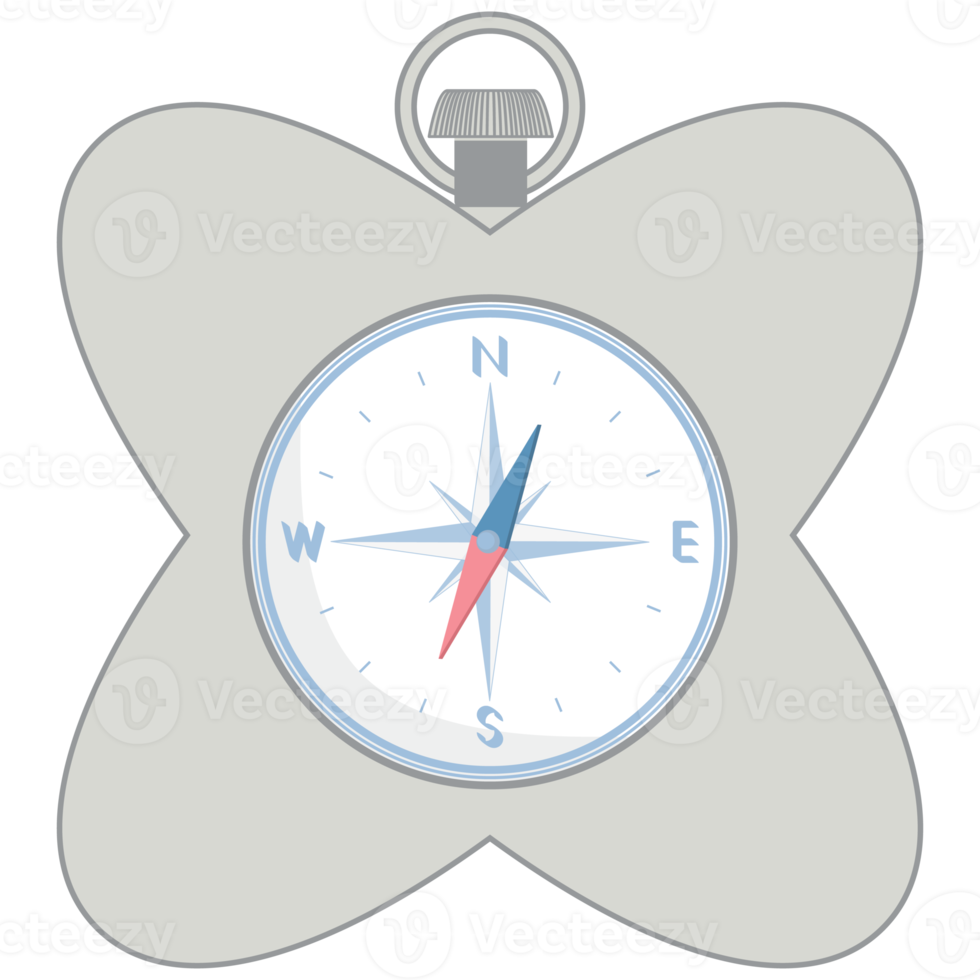 Pocket Compass Classic Aesthetic Collection Set png