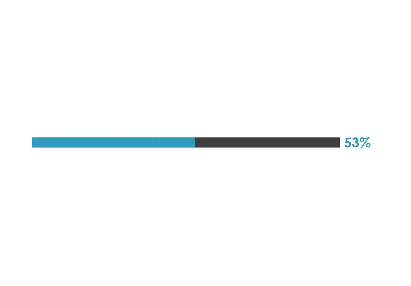 53 Percent loading icon,  Progress bar vector illustration