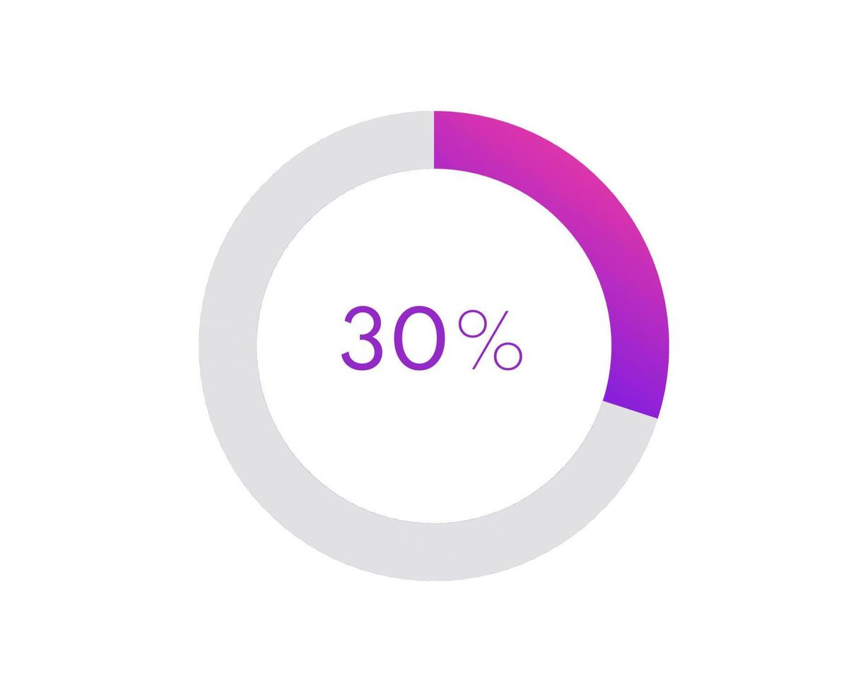 30 percent pie chart. Circle diagram business illustration, Percentage vector infographics
