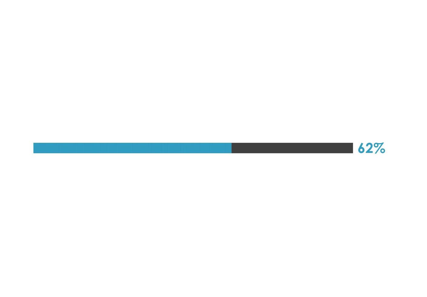 62 Percent loading icon,  Progress bar vector illustration