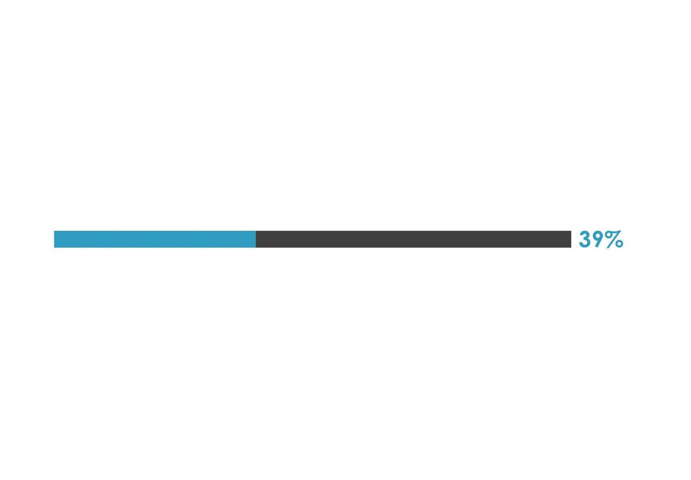 39 Percent loading icon,  Progress bar vector illustration