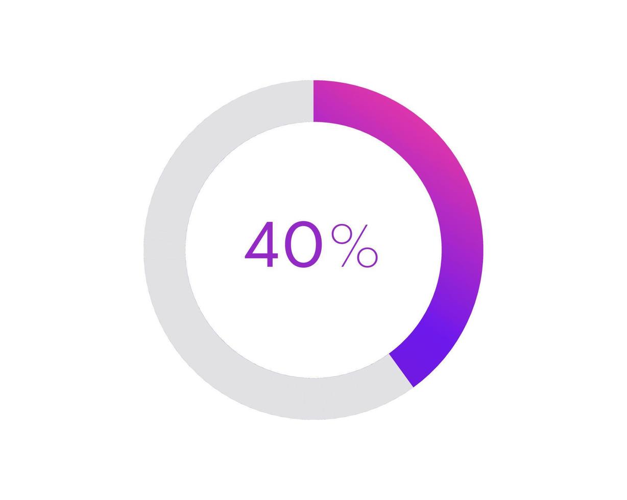 40 percent pie chart. Circle diagram business illustration, Percentage vector infographics