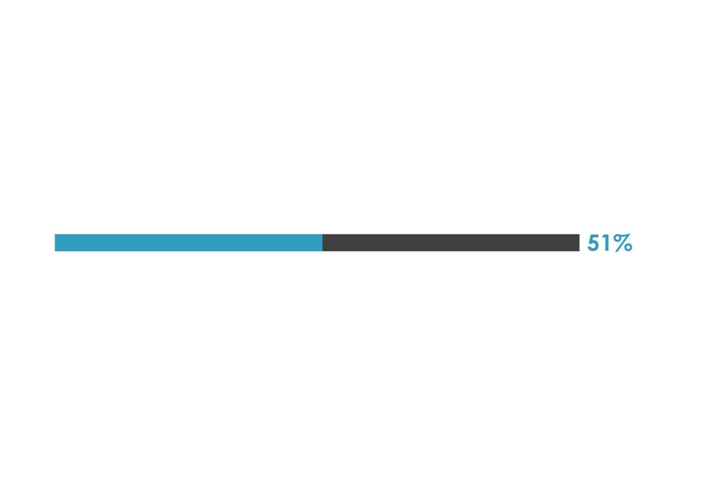 51 Percent loading icon,  Progress bar vector illustration