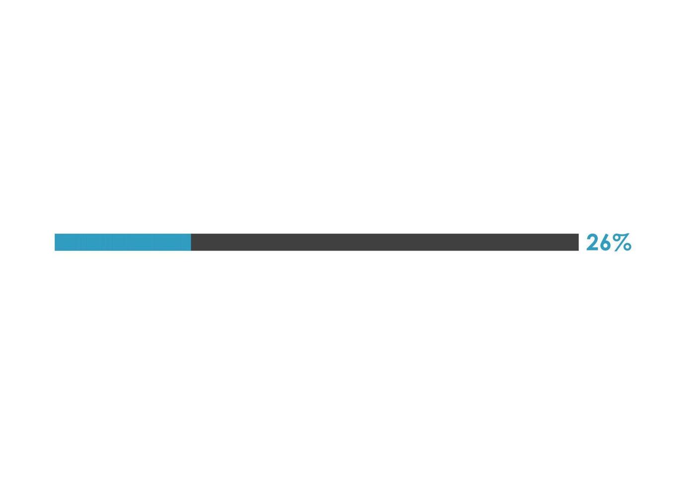 26 Percent loading icon,  Progress bar vector illustration