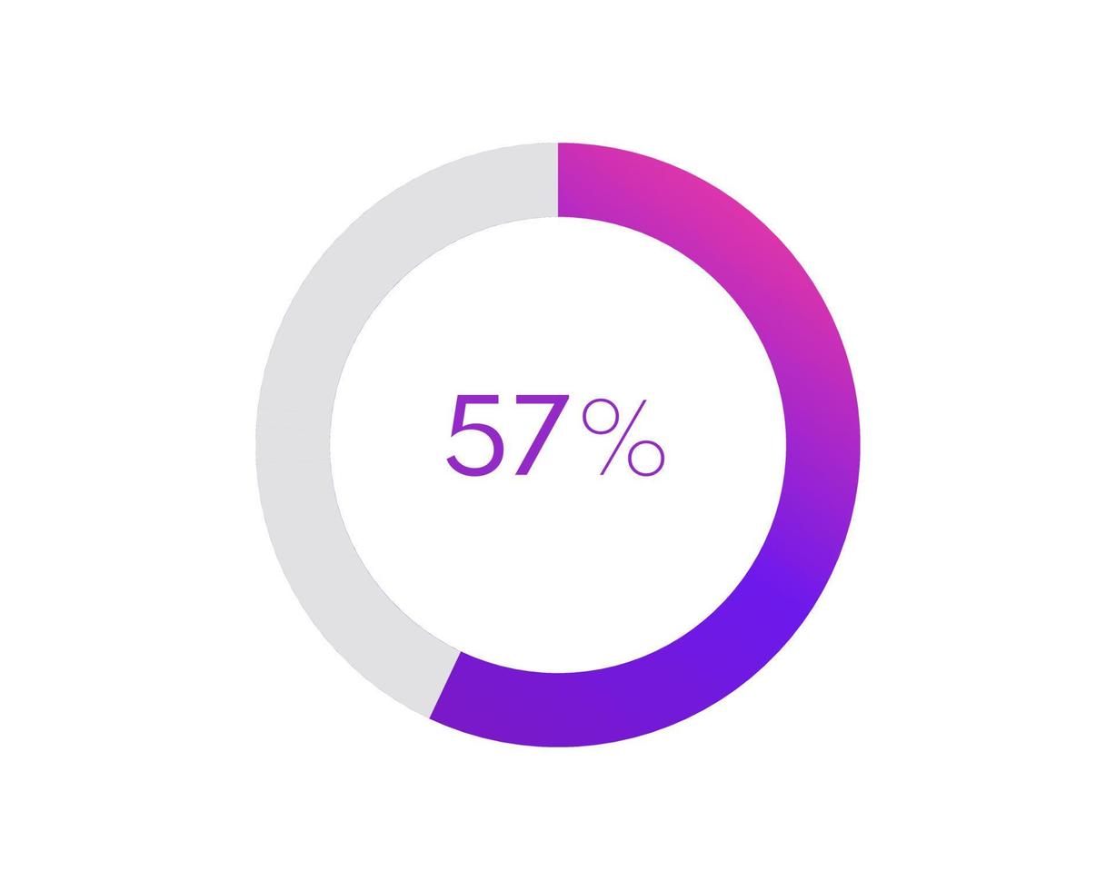 57 percent pie chart. Circle diagram business illustration, Percentage vector infographics