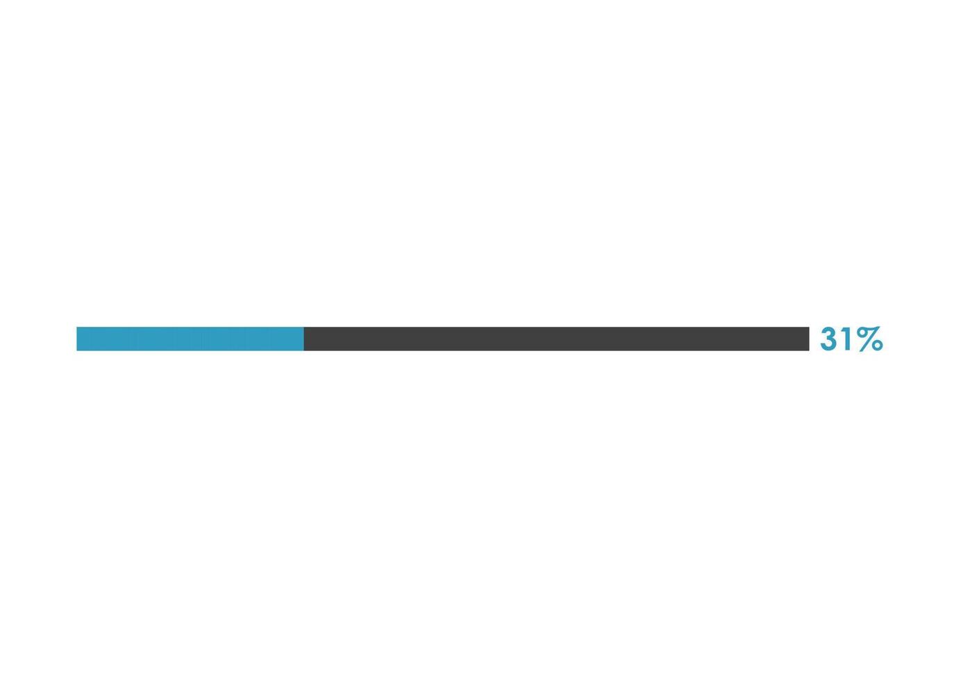 31 Percent loading icon,  Progress bar vector illustration
