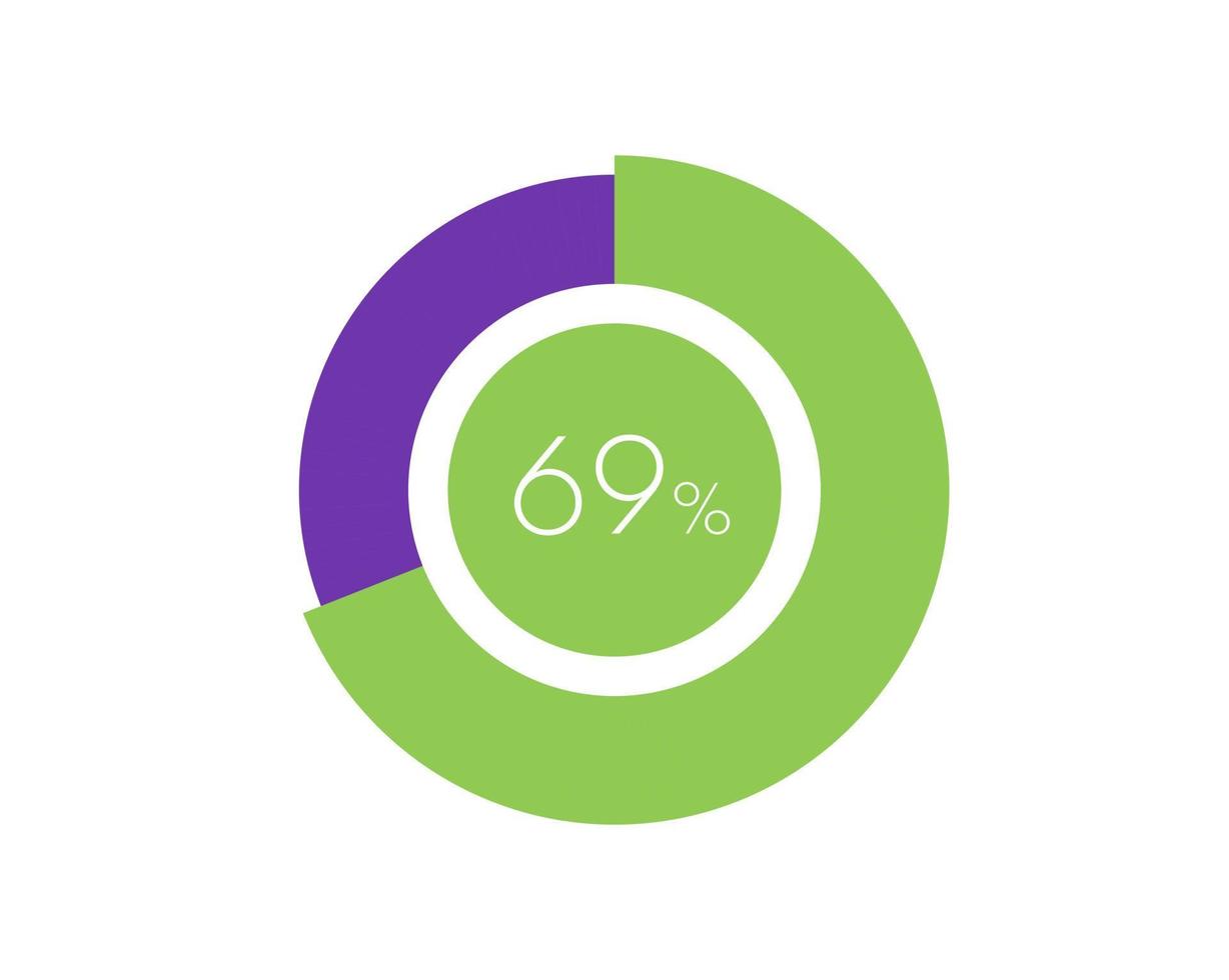 69 Percentage Circle diagram infographic, Percentage Pie vector