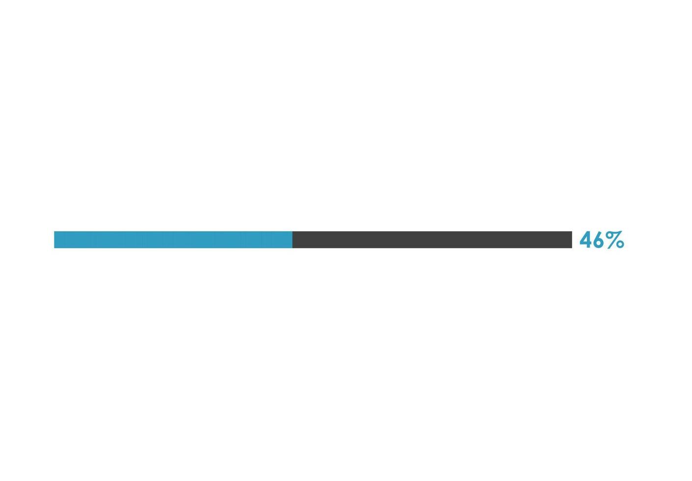46 Percent loading icon,  Progress bar vector illustration