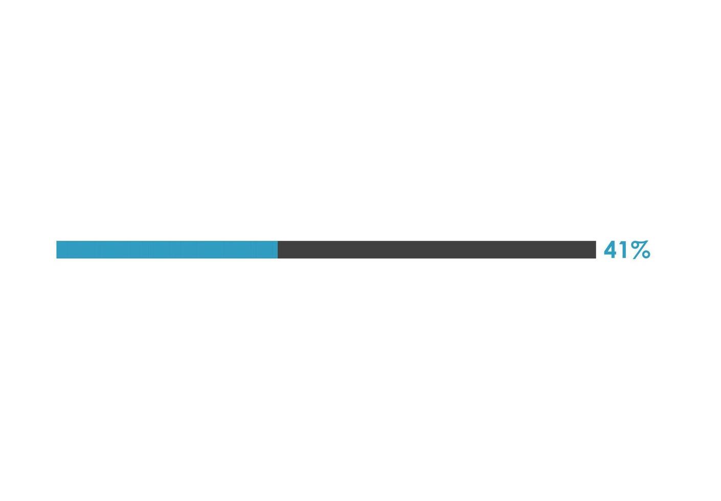 41 Percent loading icon,  Progress bar vector illustration