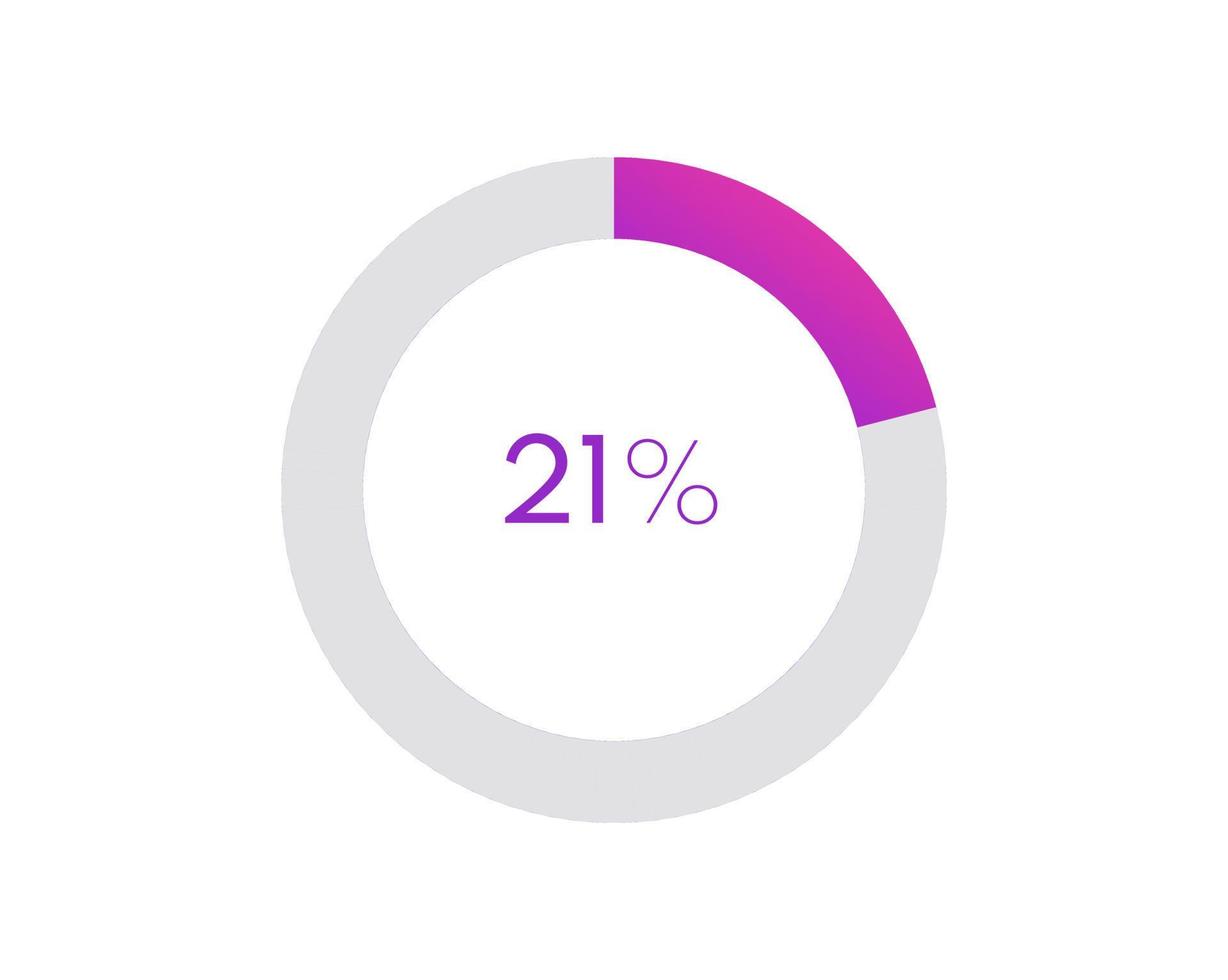21 percent pie chart. Circle diagram business illustration, Percentage vector infographics