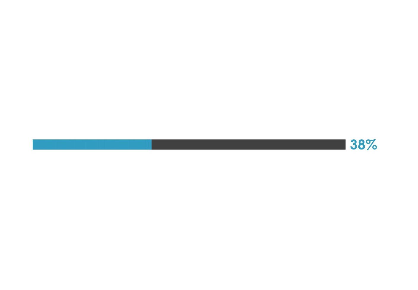 38 Percent loading icon,  Progress bar vector illustration
