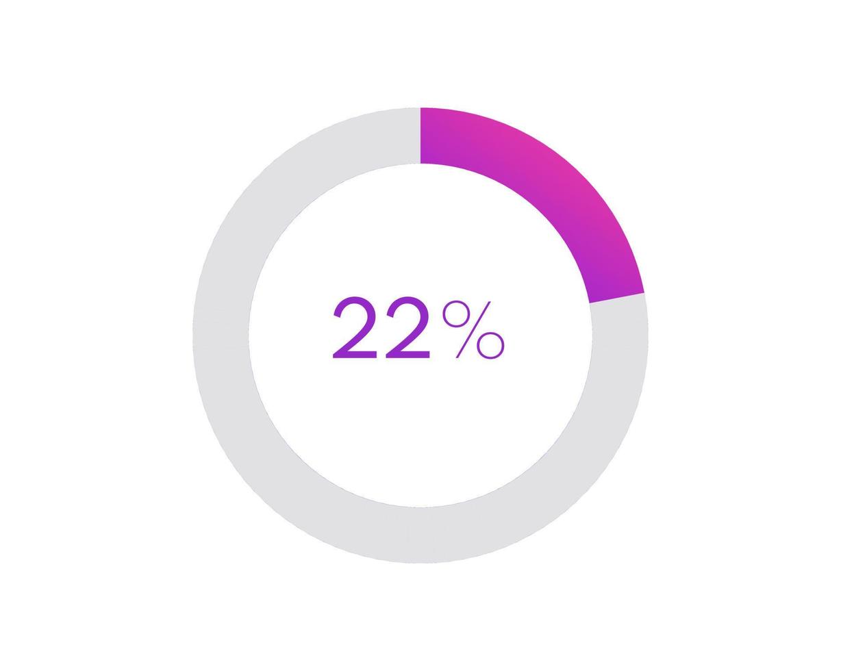 22 percent pie chart. Circle diagram business illustration, Percentage vector infographics