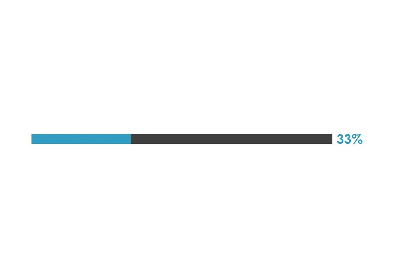 33 Percent loading icon,  Progress bar vector illustration