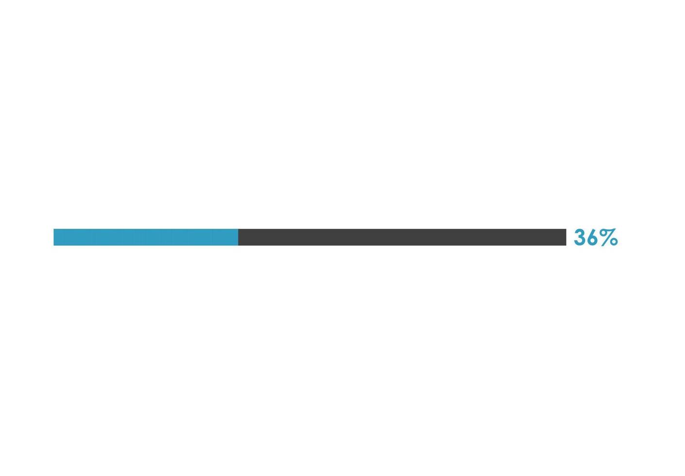 36 Percent loading icon,  Progress bar vector illustration