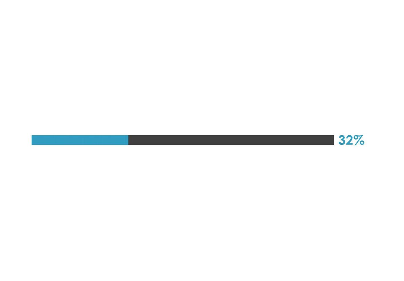 32 Percent loading icon,  Progress bar vector illustration