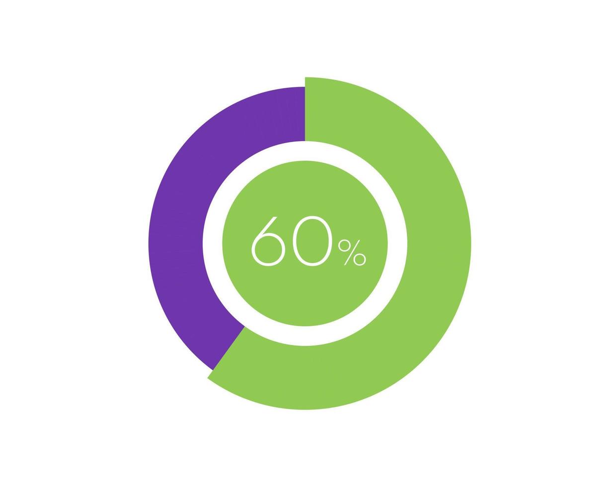 60 Percentage Circle diagram infographic, Percentage Pie vector