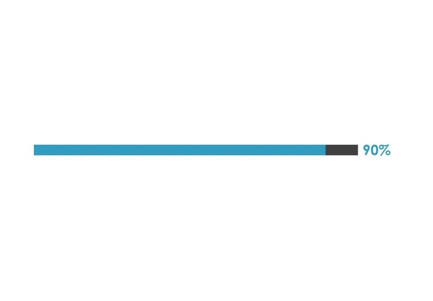 90 Percent loading icon,  Progress bar vector illustration
