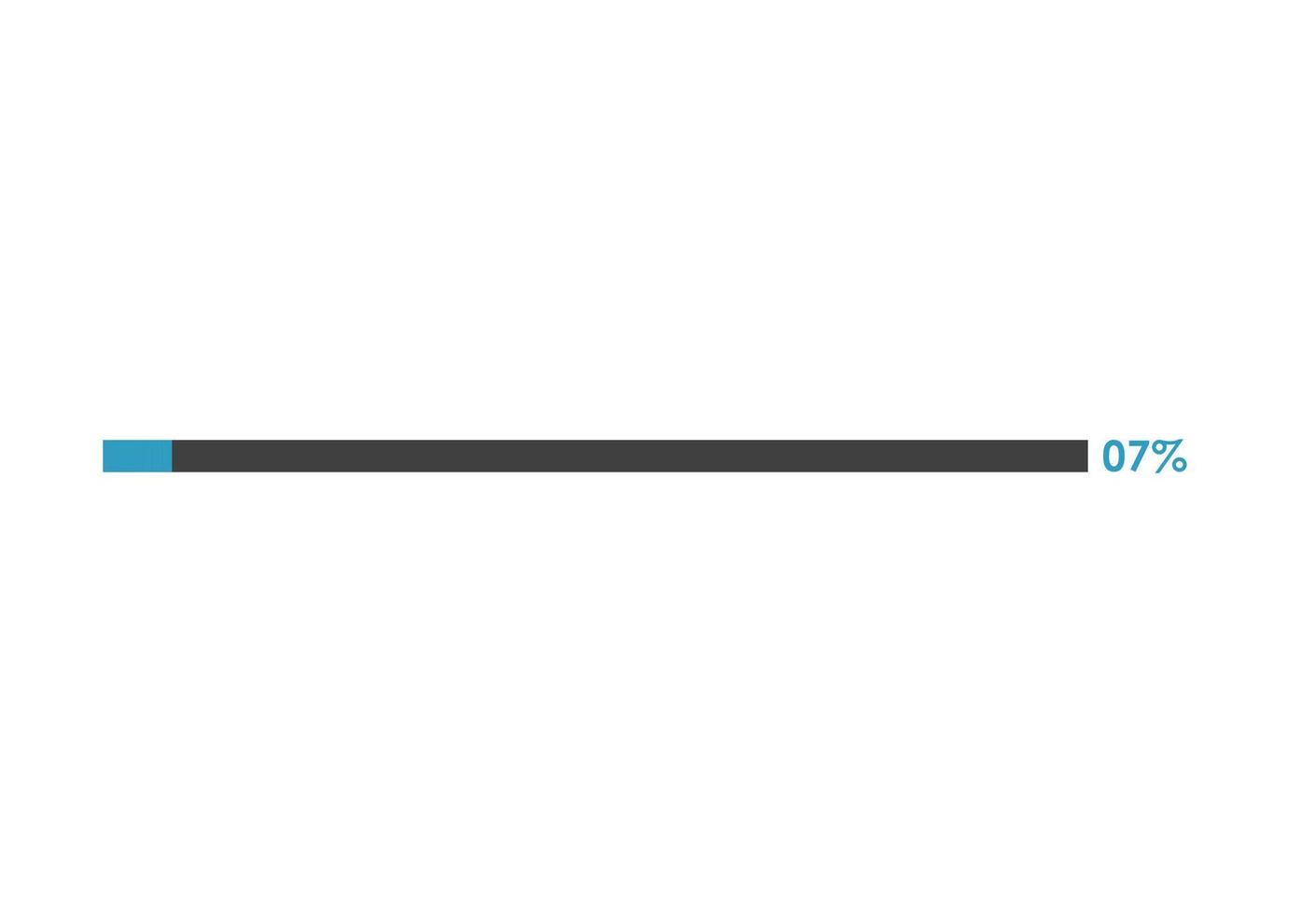 7 Percent loading icon,  Progress bar vector illustration