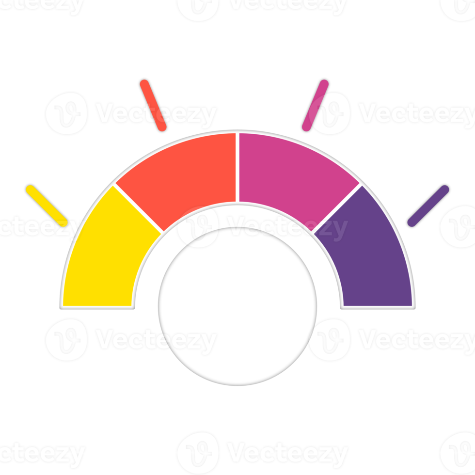 de voor de helft bar diagram png