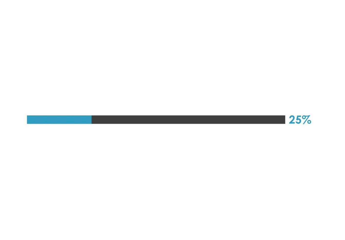 25 Percent loading icon,  Progress bar vector illustration