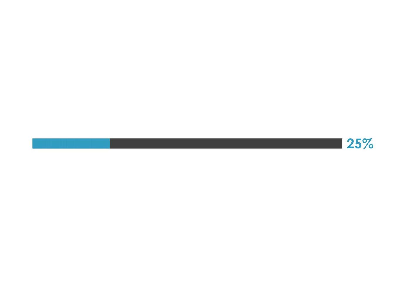 25 Percent loading icon,  Progress bar vector illustration