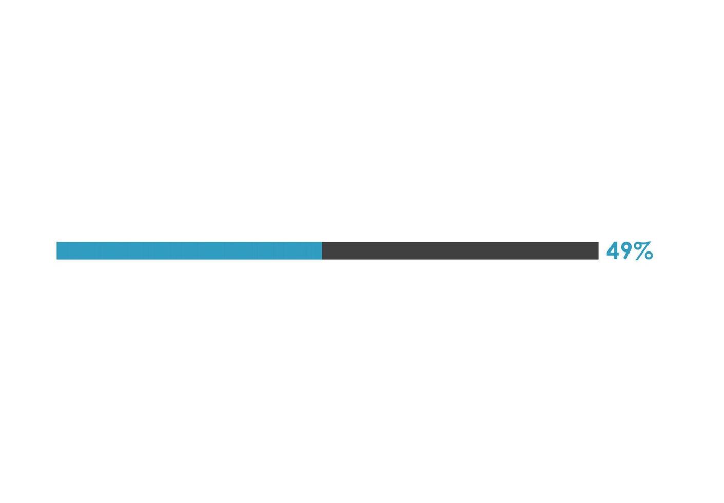49 Percent loading icon,  Progress bar vector illustration