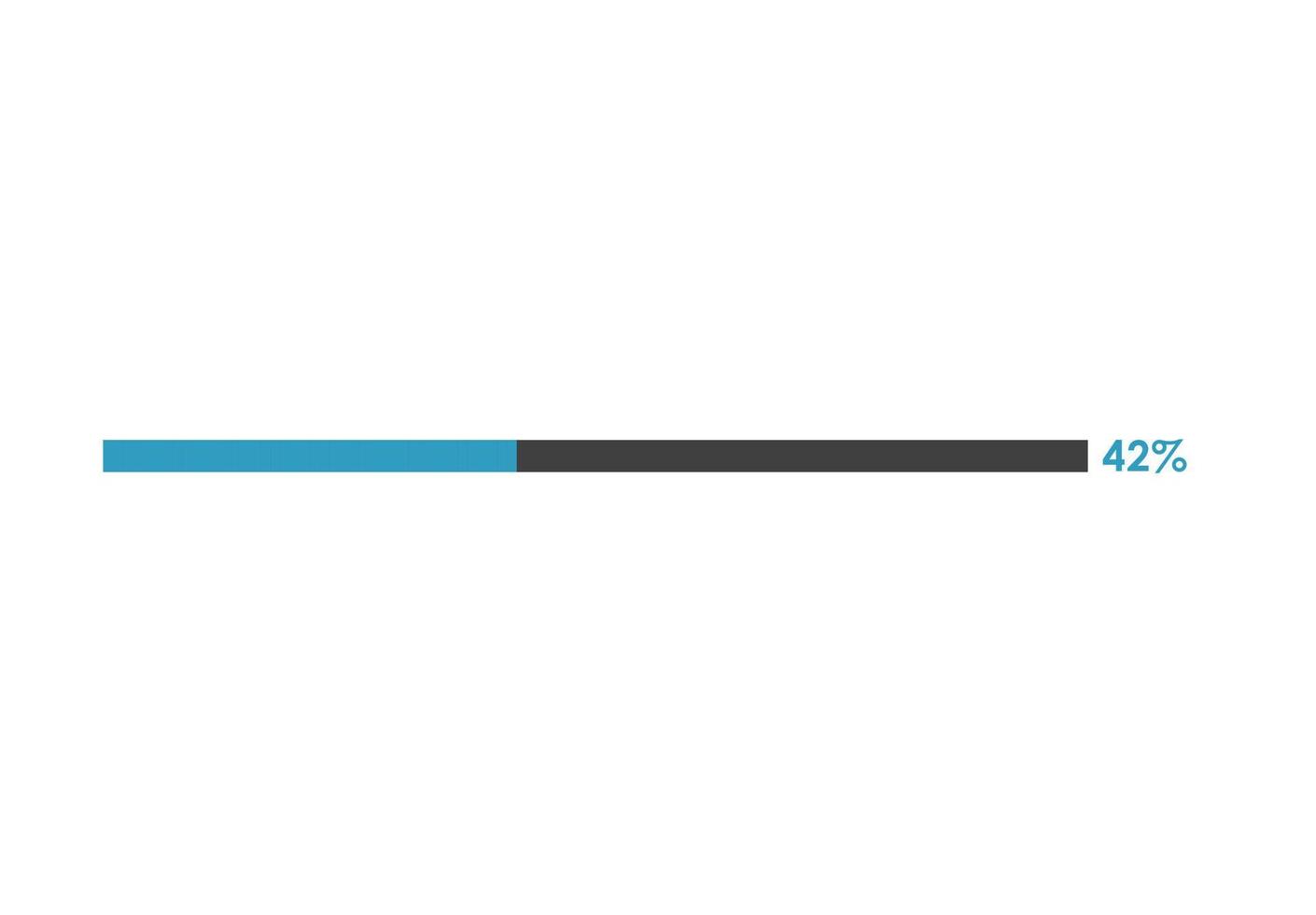 42 Percent loading icon,  Progress bar vector illustration