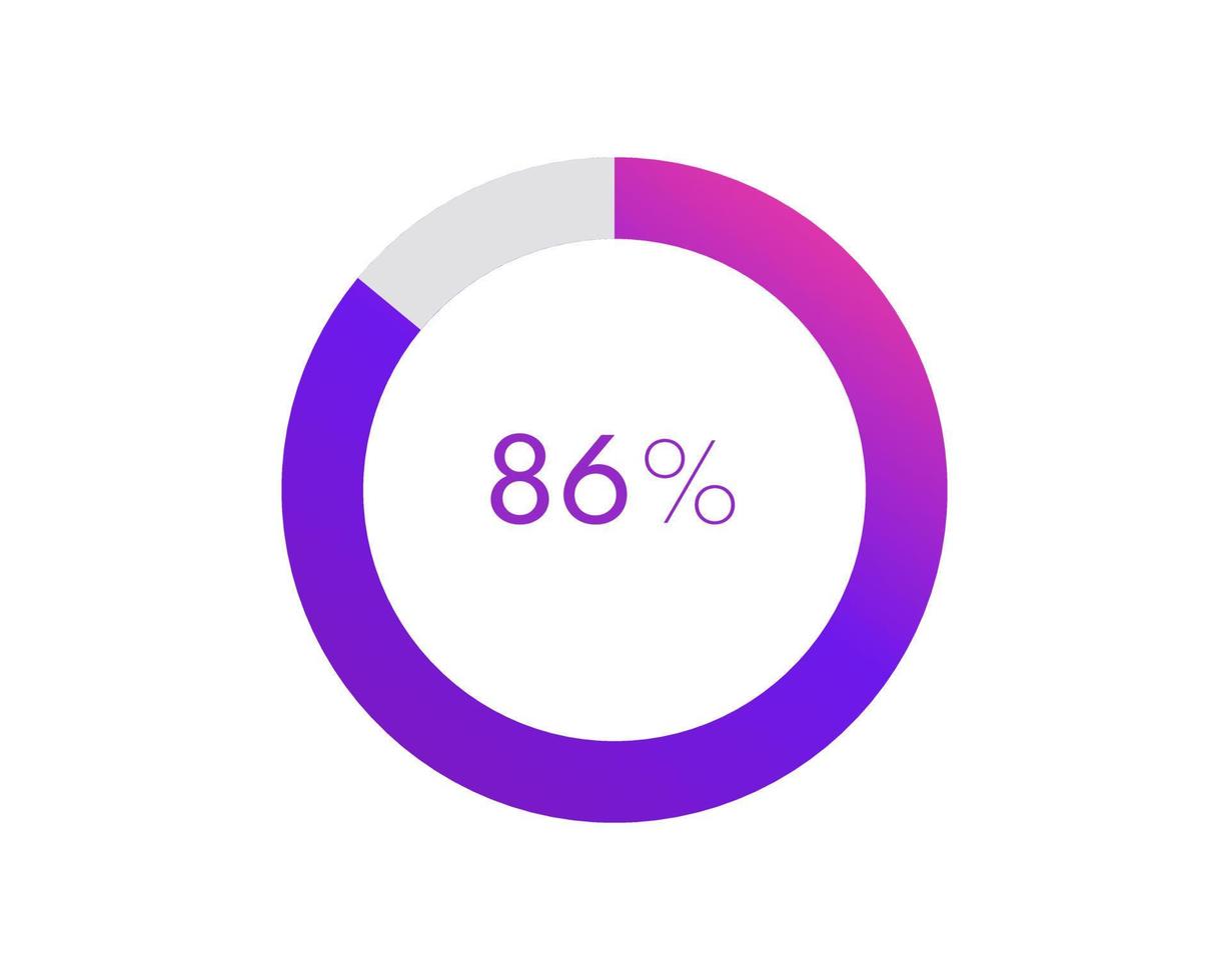 86 percent pie chart. Circle diagram business illustration, Percentage vector infographics