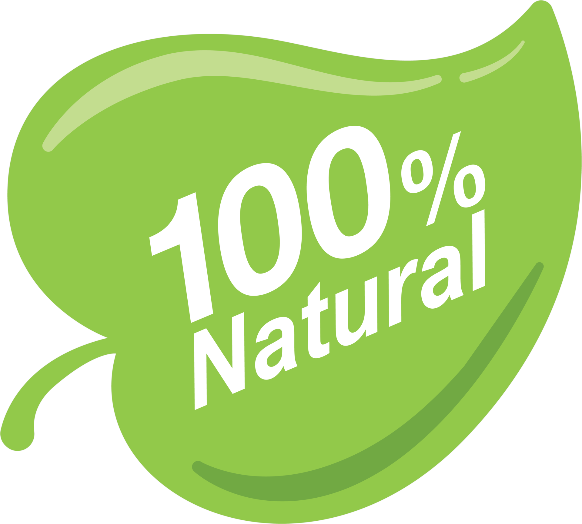 Natural Sign