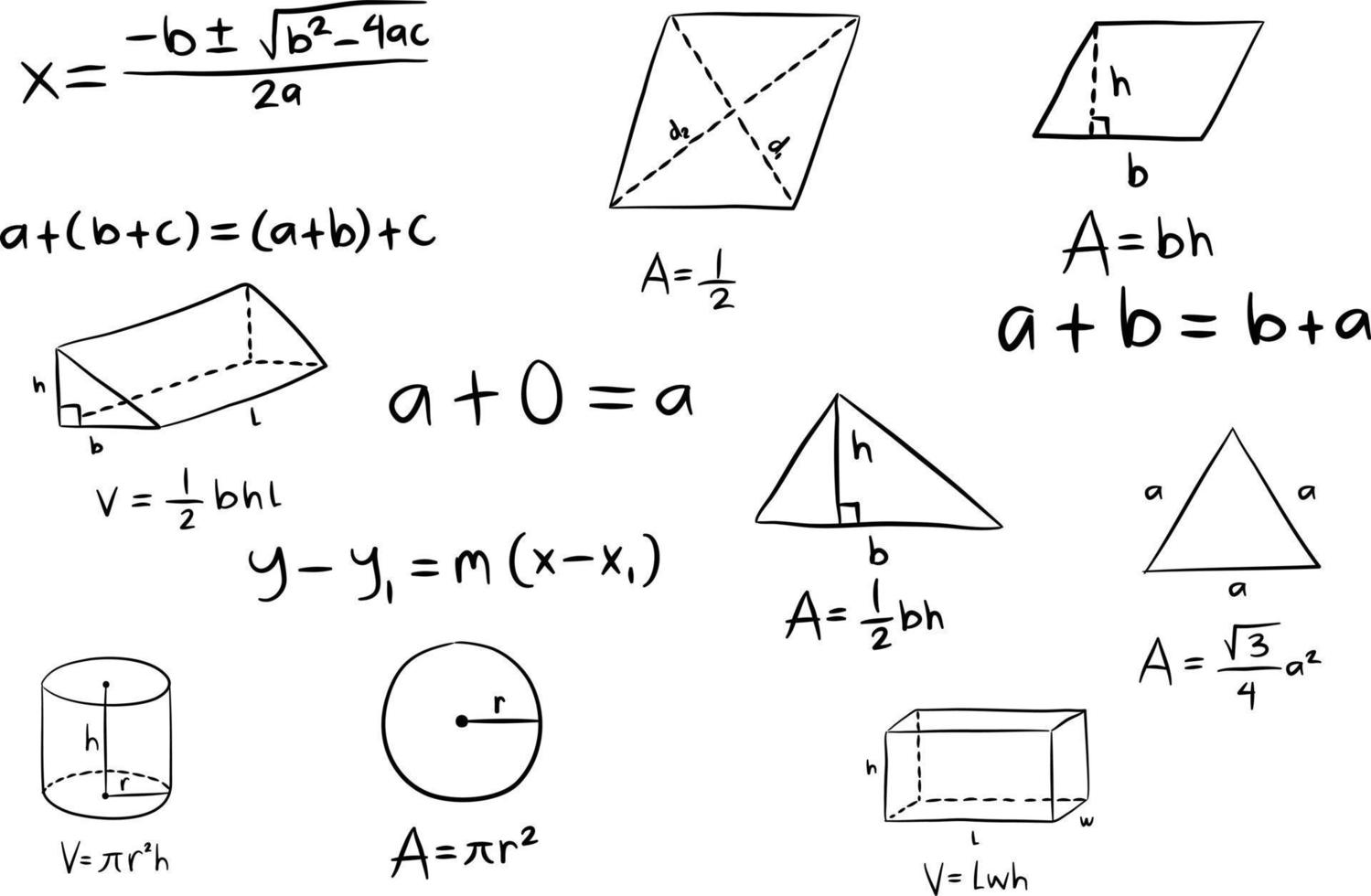 Math lesson formulas vector