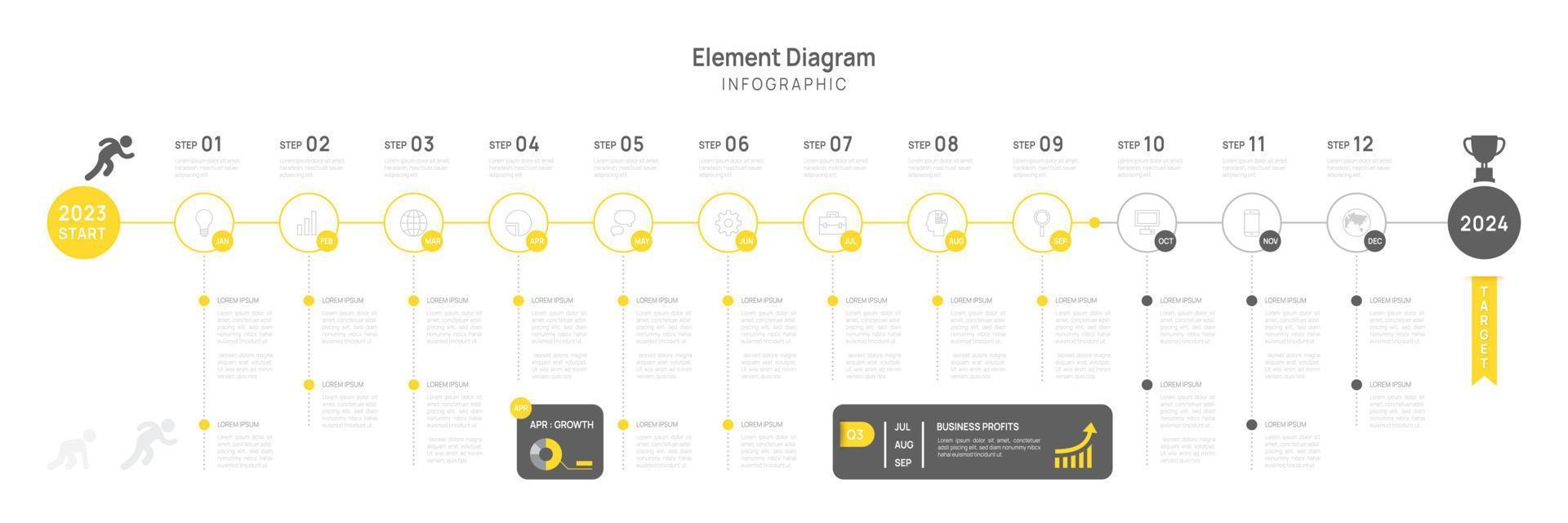 infografía modelo para negocio. 12 meses moderno cronograma elemento diagrama calendario, 4 4 trimestre pasos hito presentación vector infografía.