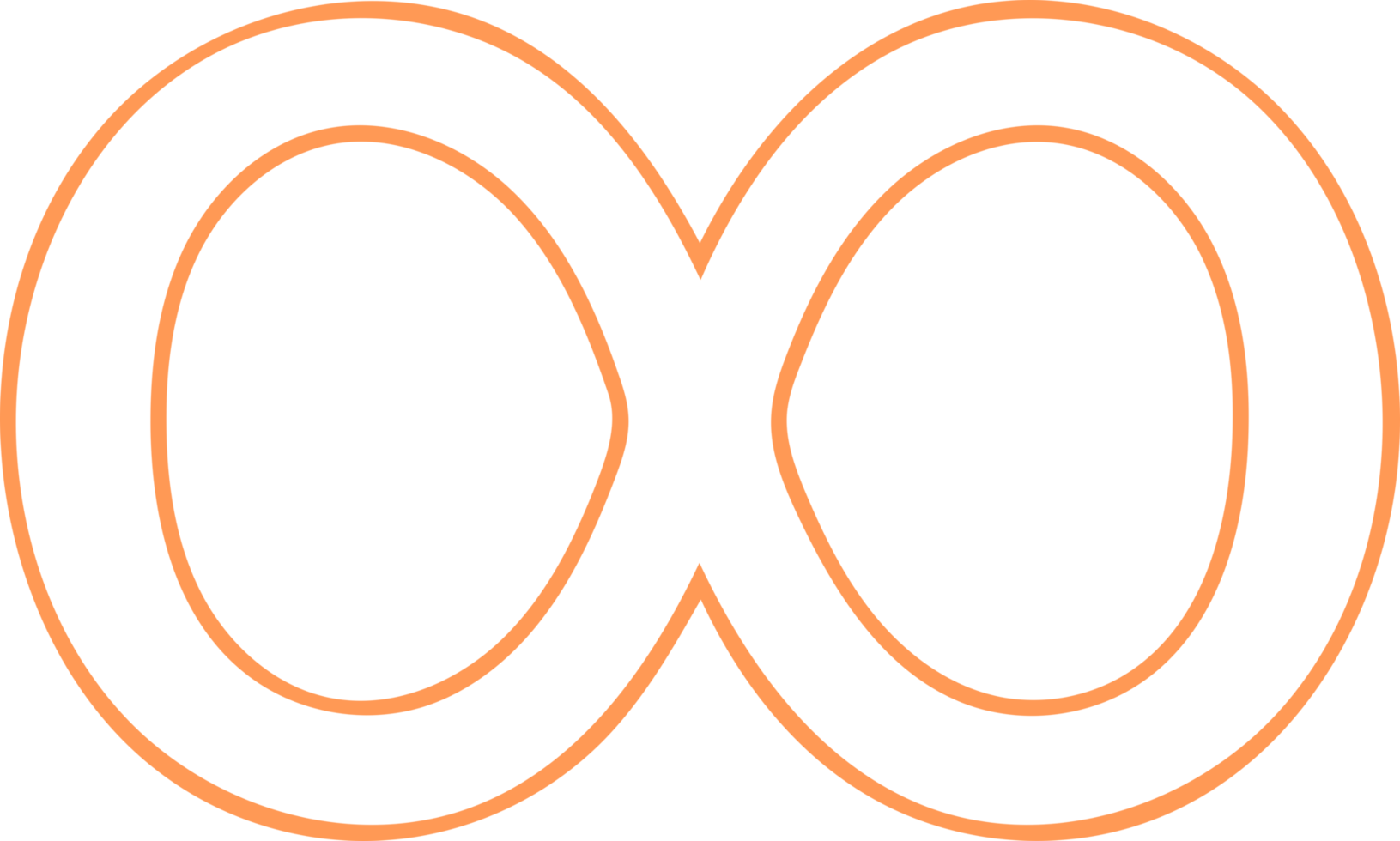 Orange Infinity Symbol png