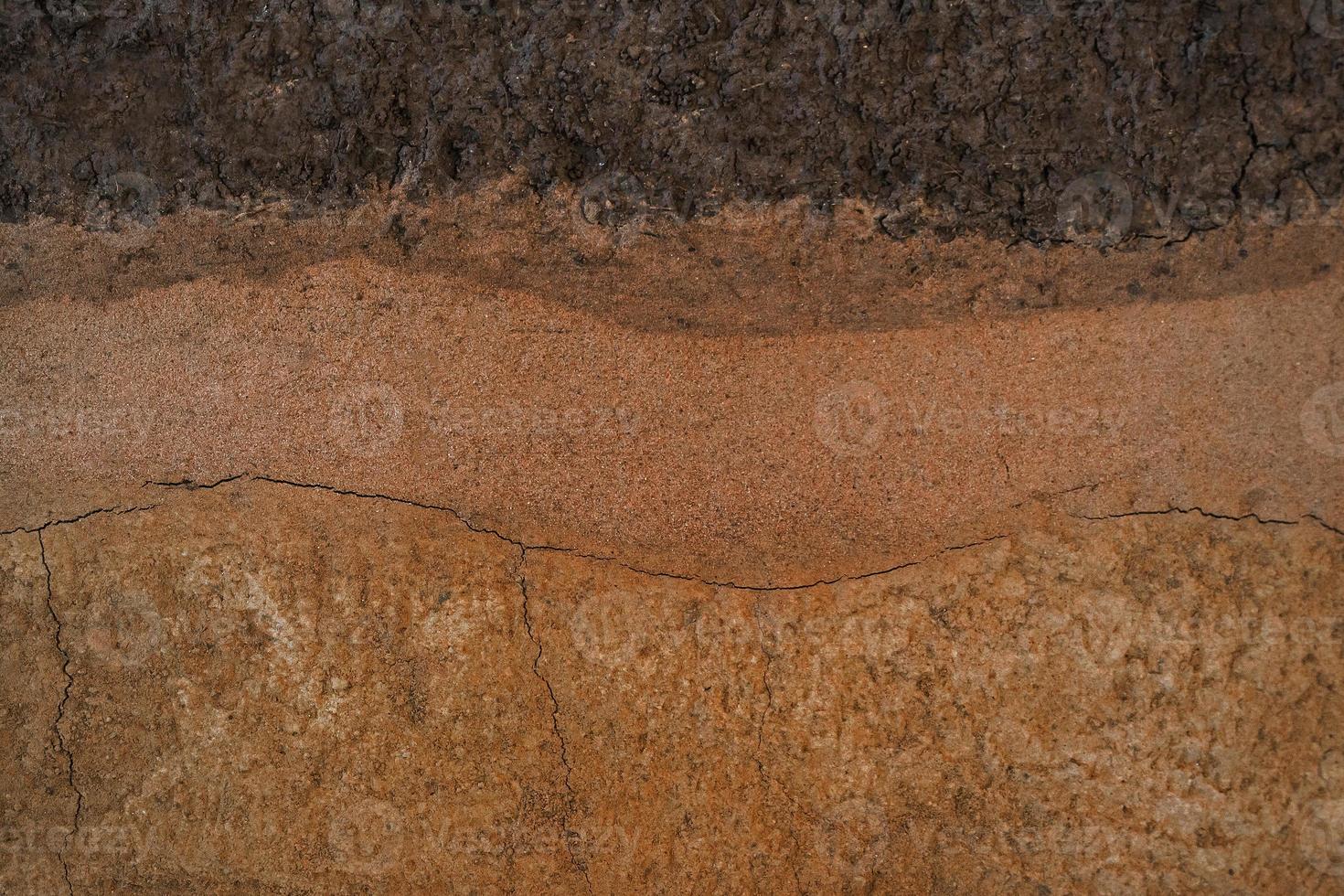Form of soil layers,its colour and textures,texture layers of earth,Soil background photo