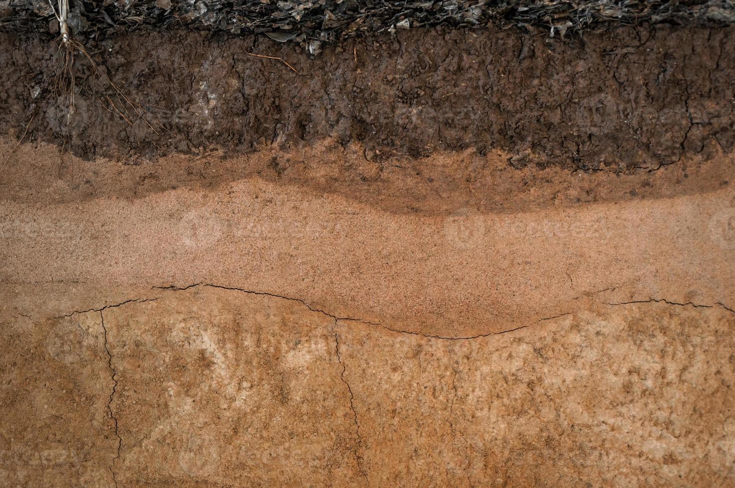 Form of soil layers,its colour and textures,texture layers of earth photo