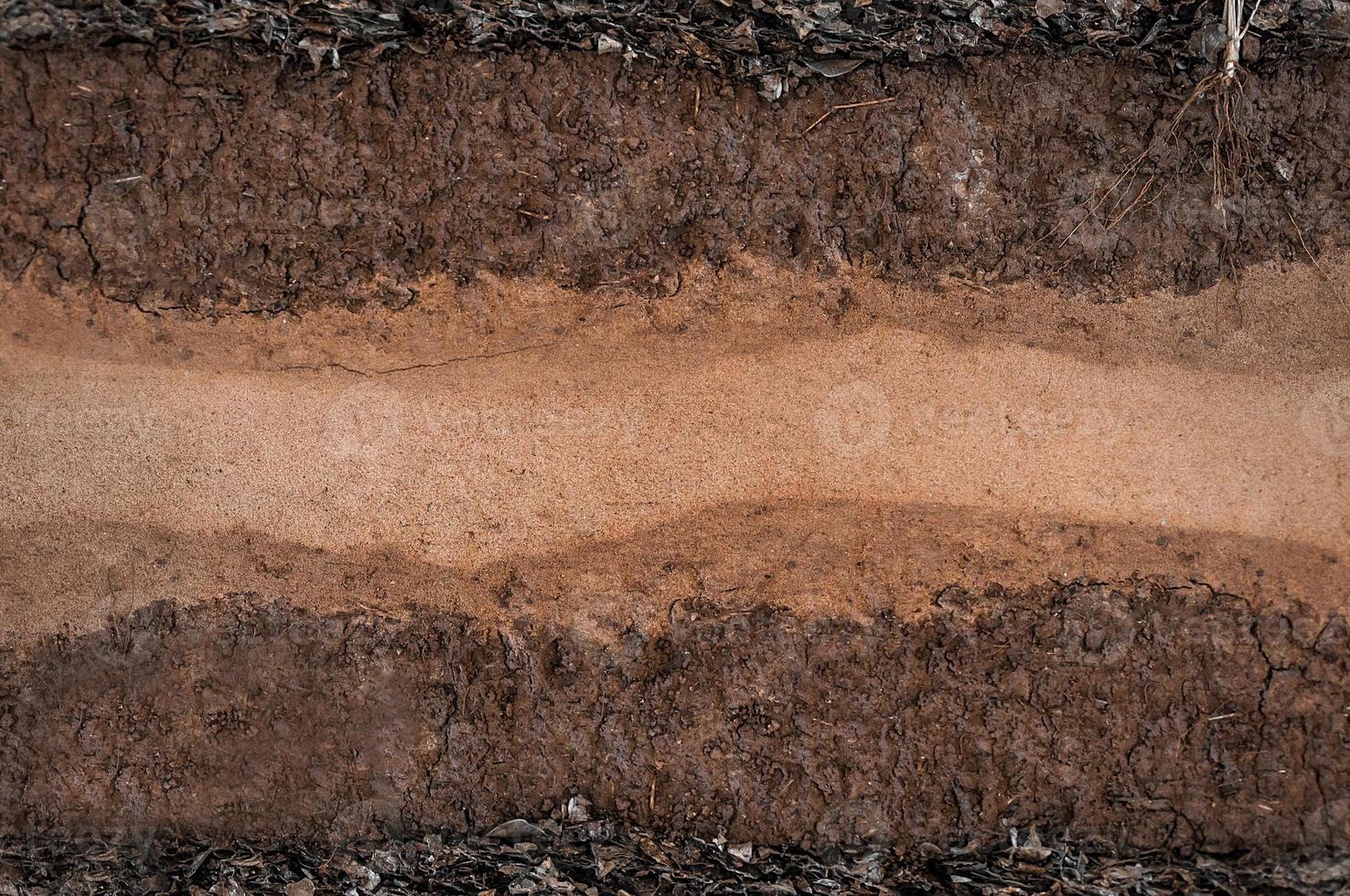 Form of soil layers,its colour and textures,texture layers of earth photo