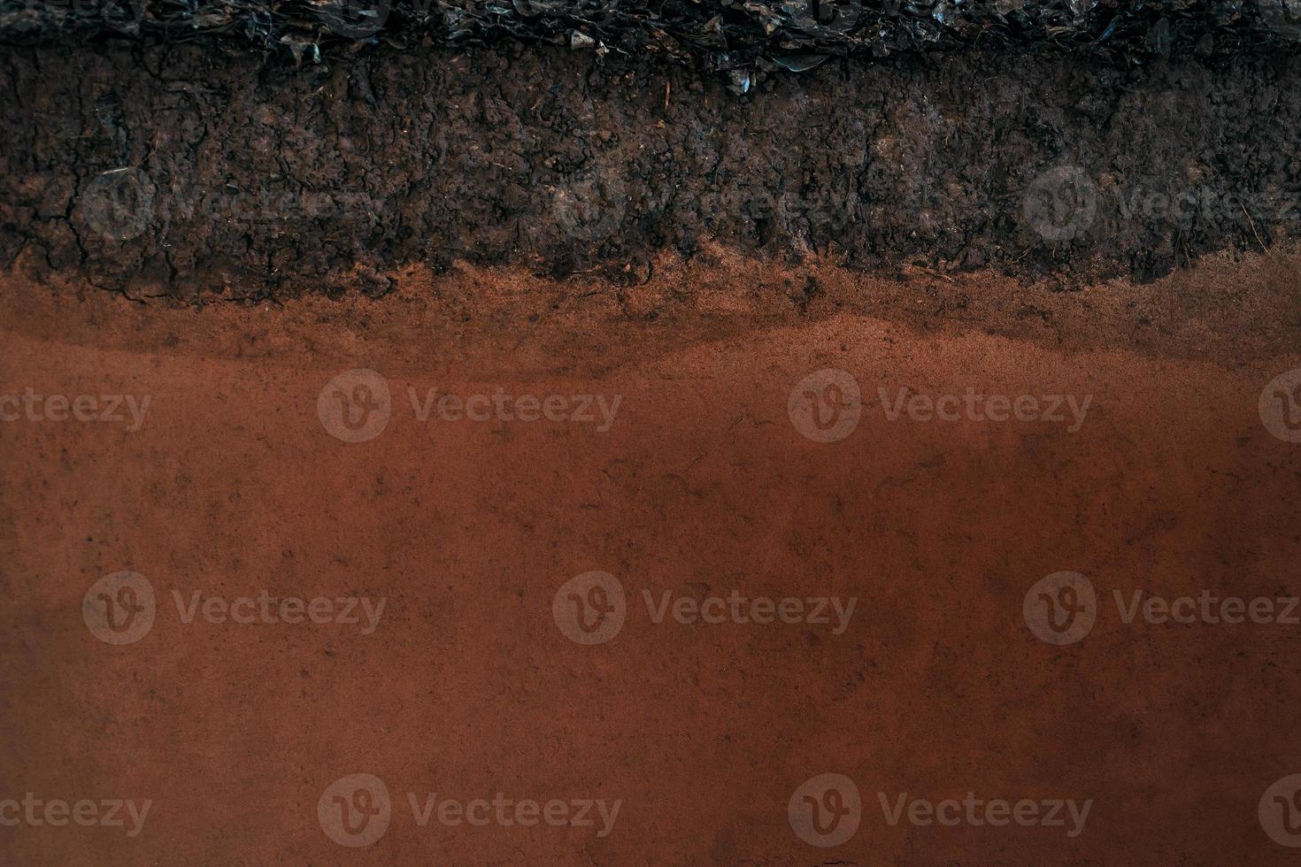 Form of soil layers,its colour and textures,texture layers of earth,Soil background photo