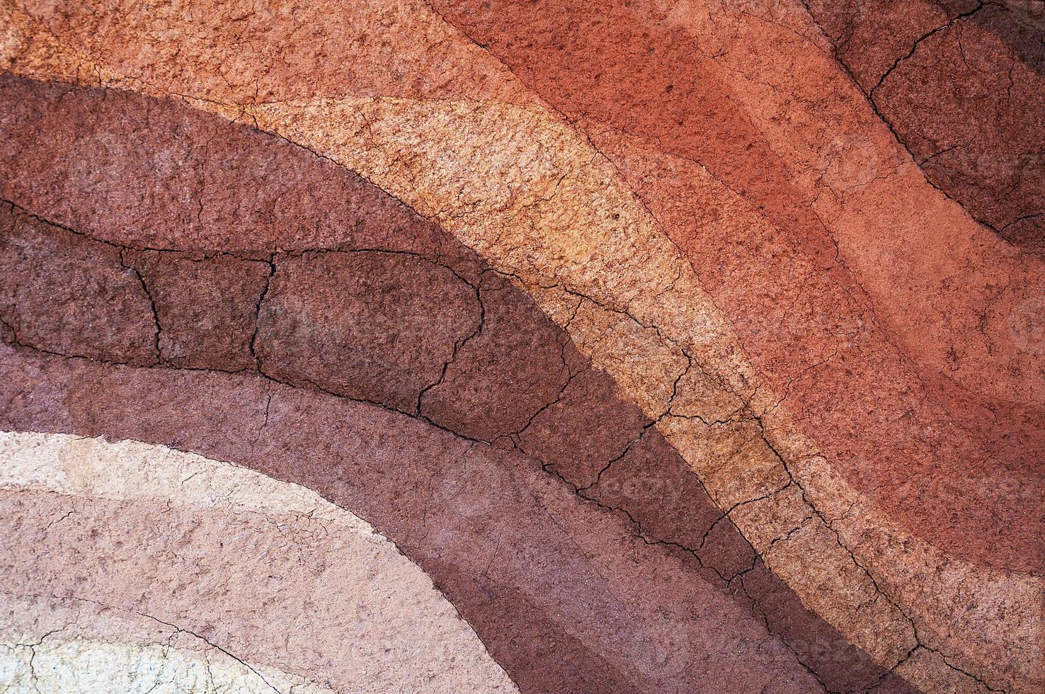 Form of soil layers,its colour and textures,texture layers of earth photo