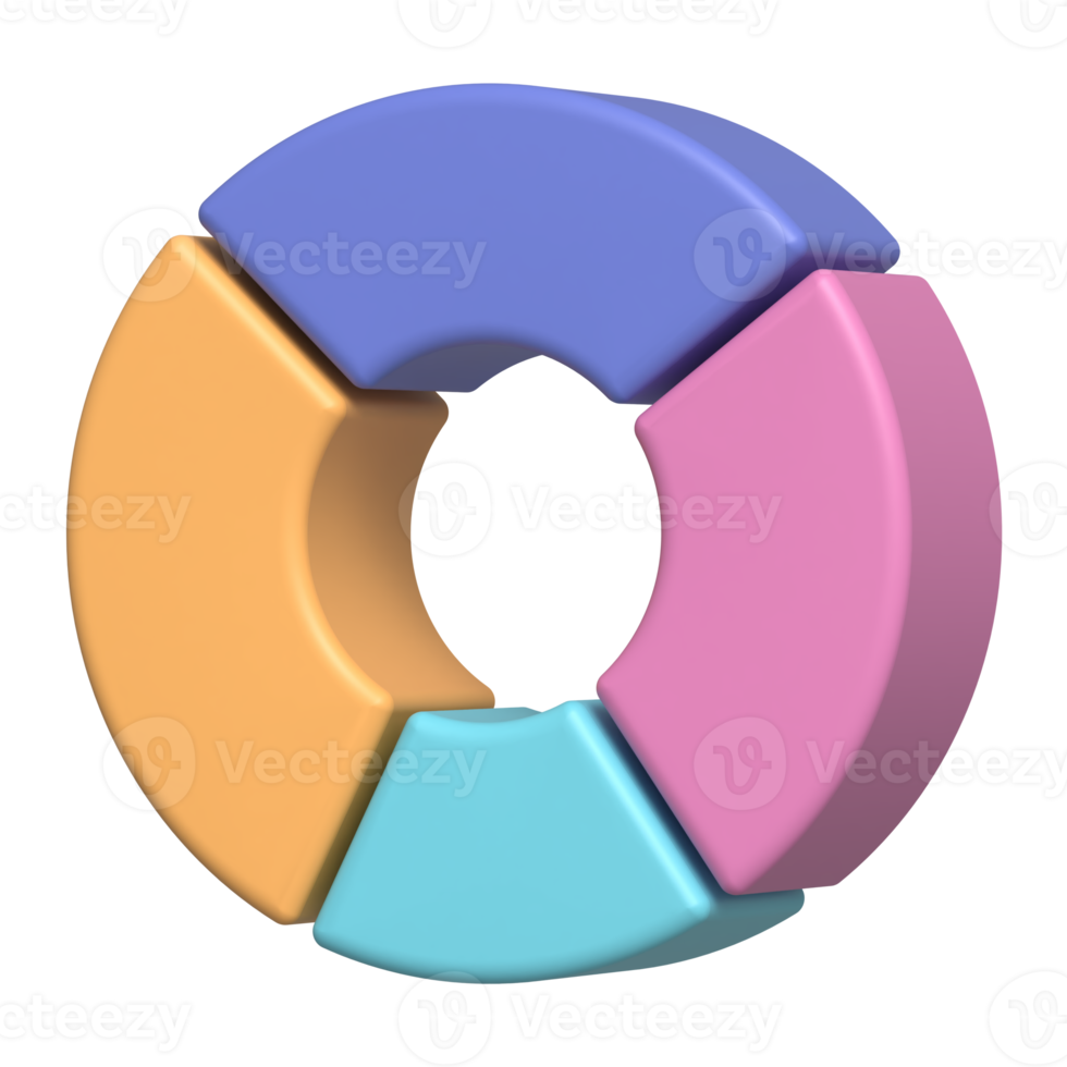 Kuchen Diagramm Diagramm 3d png