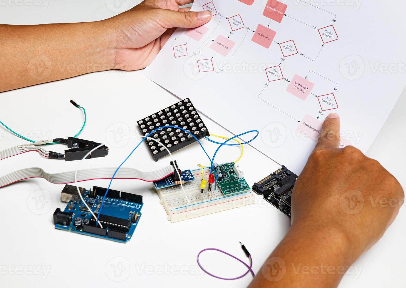 back view hands open flowchart sitting at desk using onboard programming debug improve binary algorithm code in workstation focusing on devices and blurring people photo