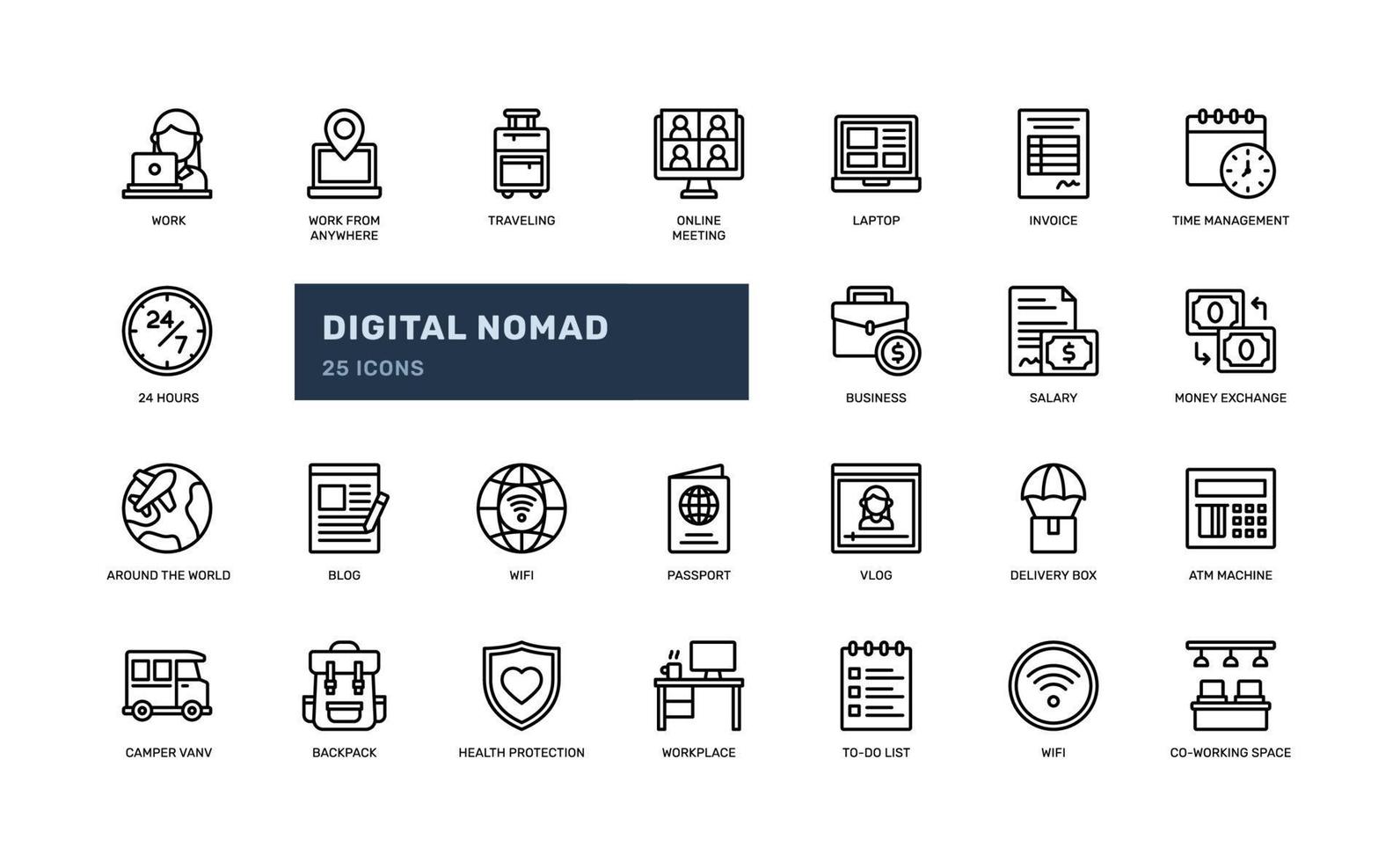 Digital nomad detailed outline line icons set symbols of freelance remote work and travel. Perfect for websites, blogs, and marketing materials for the digital nomad lifestyle vector