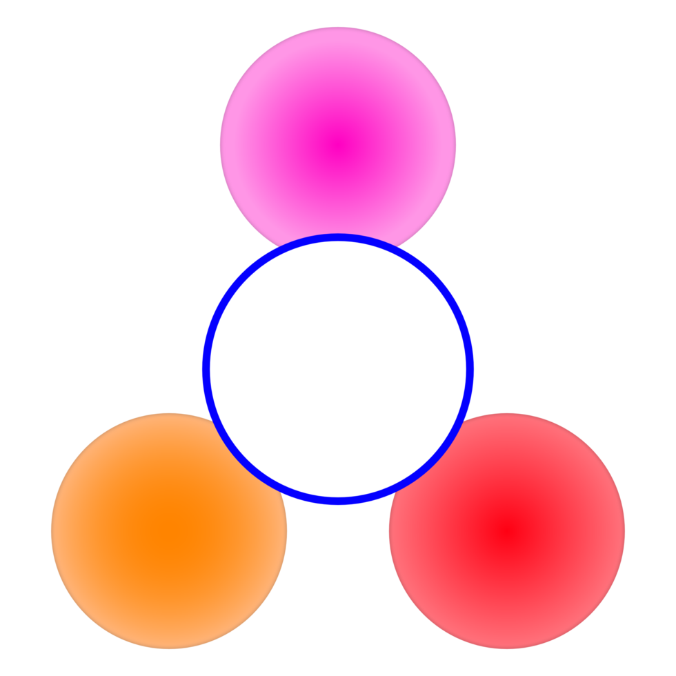 il gruppo diagramma png