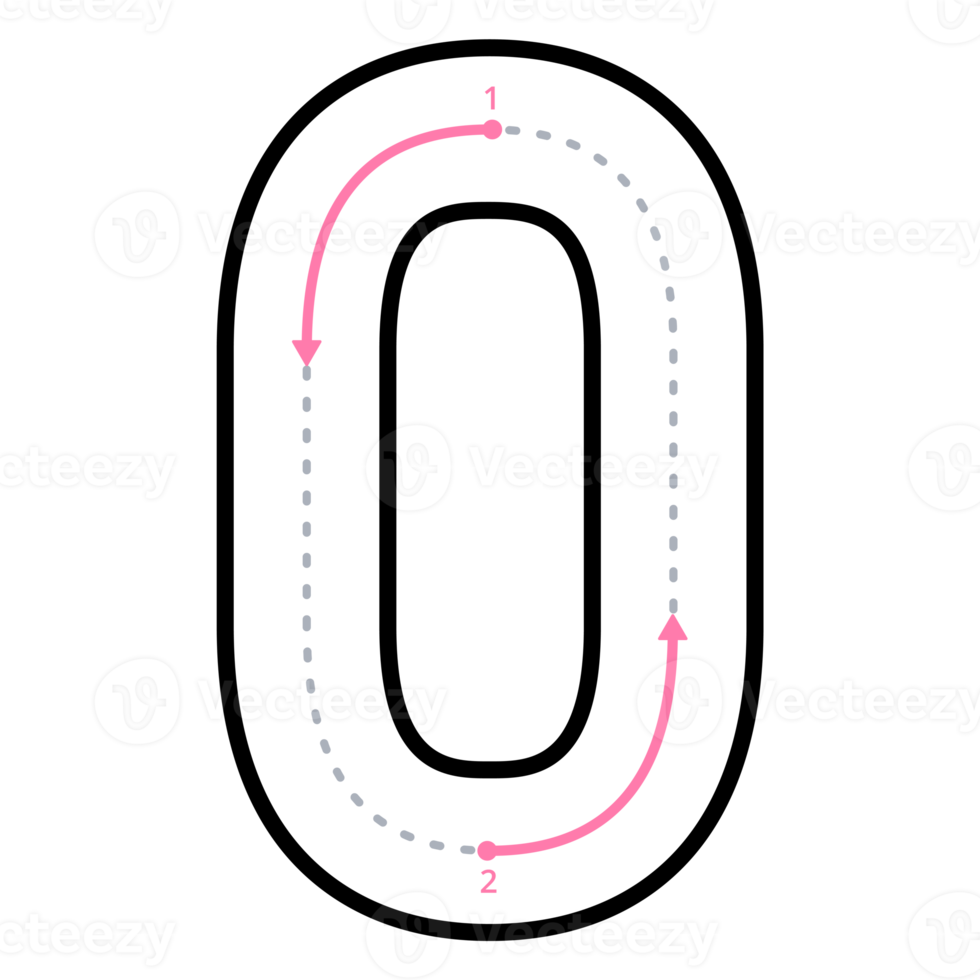 på vilket sätt till skriva siffra 0 med spårande guide png