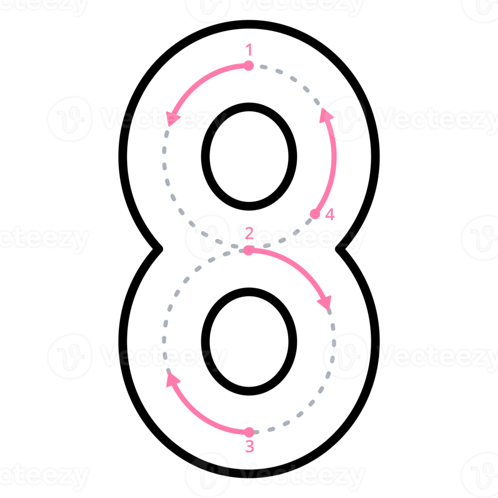 Come per Scrivi numero 8 con tracciato guida png