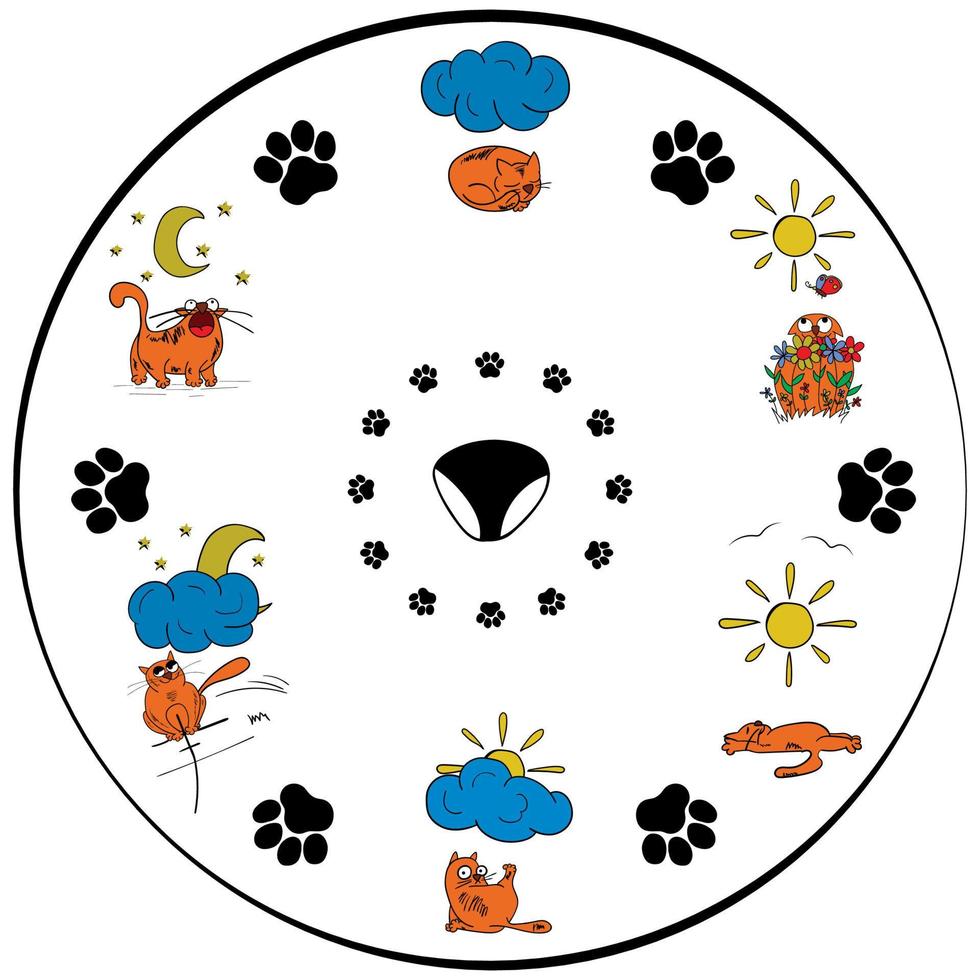 Cats clock face. Clock with illustrations of funny cats instead of a dial. vector