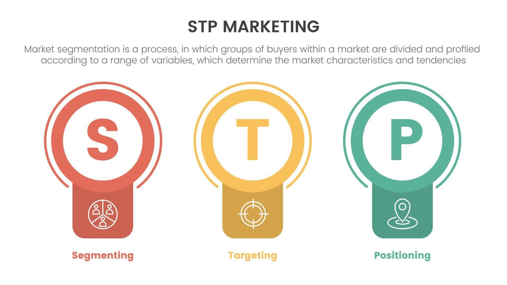 stp marketing strategy model for segmentation customer infographic with badge circle banner shape concept for slide presentation vector